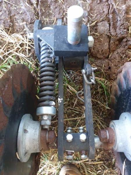 Manutec Twin HD Coulters