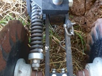 Manutec Twin HD Coulters