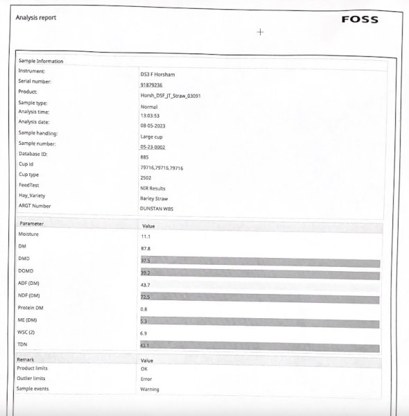 Wheat/Barley Straw Shedded