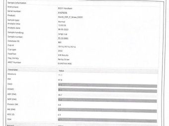 Wheat/Barley Straw Shedded