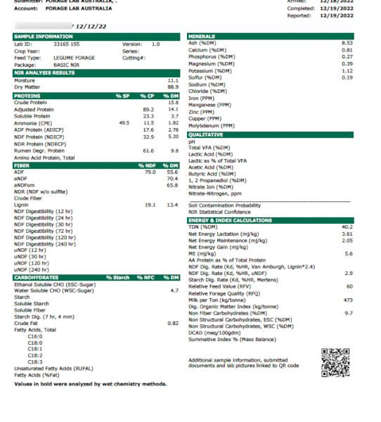 270mt Vetch Hay 560kg 8x4x3 Bales