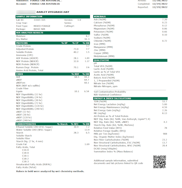 130mt Barley Rye Hay 650kg 8x4x3 Bales