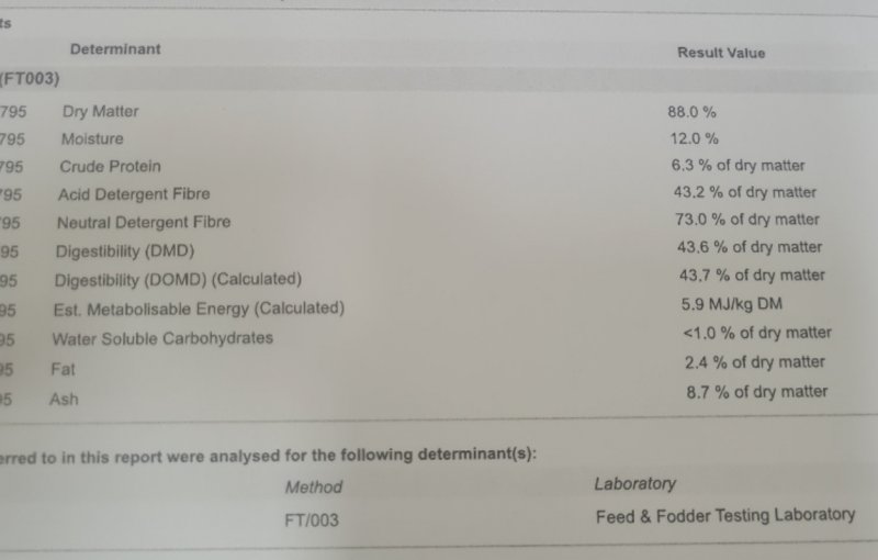340 mt Oaten Hay Shedded