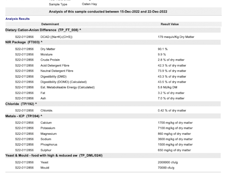 200mt Oaten Hay 500-520kg 8x4x3 Bales