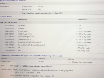 200mt Vetch Hay 550-600kg 8x4x3 Bales