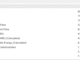 125m/t Oaten Vetch Hay