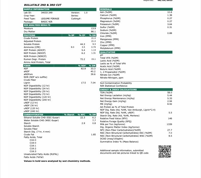 Lucerne Hay Second and third cut