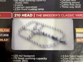 Brand New Arrowquip 210 Head Breeders Classics Yards