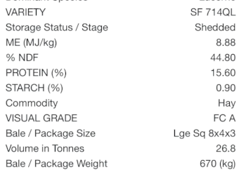 22mt Lucerne Hay 630kg 8x4x3 Bales
