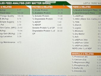 640mt Vetch Hay  23/24 Season