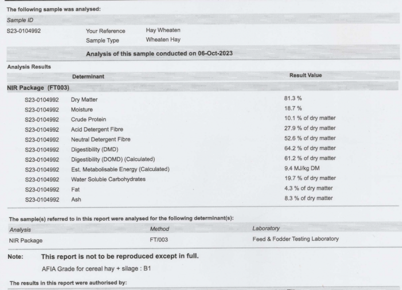 New Season Wheaten Hay 5x4 Rolls