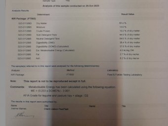 Vetch Hay Shedded 22/23 Season