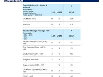 200mt Clover Hay 600-650kg 8x4x3 Bales