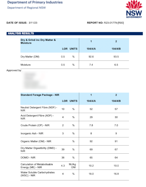 400 x Clover Hay 5x4 Round Bales