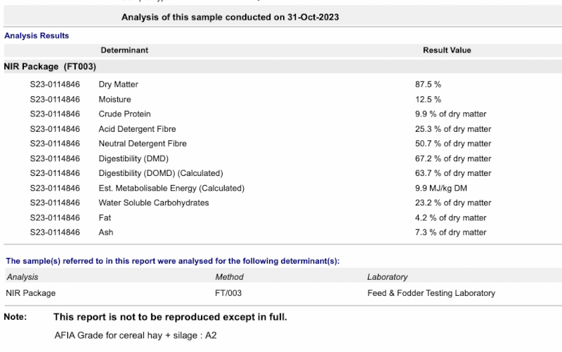 2023 Season Wheaten Hay