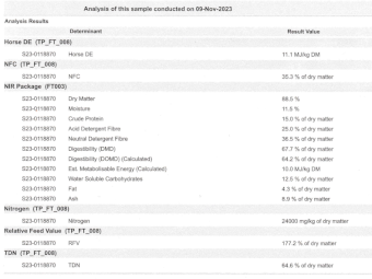 23' Season A2 Clover Hay