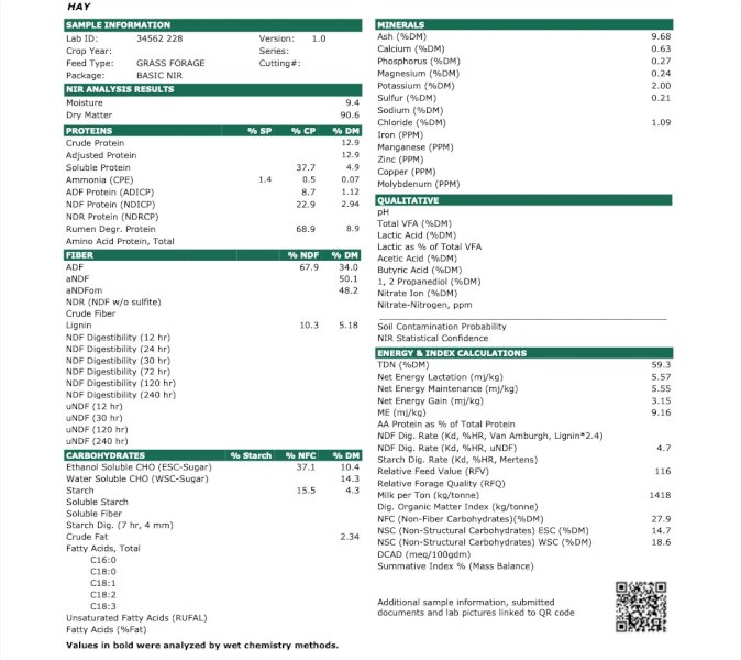 383mt Vetch & Wheat Hay 8x4x3 Bales