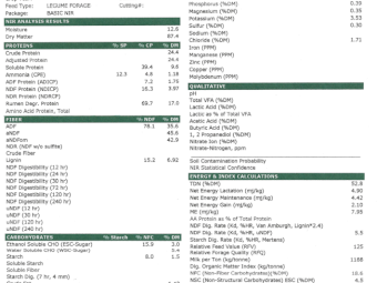 132mt Vetch Hay 660kg 8x4x3 Bales