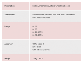 Haenni WL101 Load Wheel Portable Scales | Farm Tender