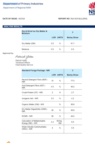 250mt Barley Straw 440kg 8x4x3 Bales
