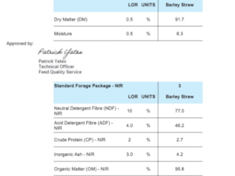 250mt Barley Straw 440kg 8x4x3 Bales