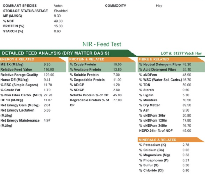 23/24 Vetch Hay with some Ryegrass