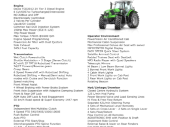 2022 NEW Deutz Fahr 6185G with FZ50.1 Loader