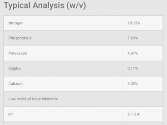 NutriMAX Growth - Winter Sale - Save $250.00 + GST