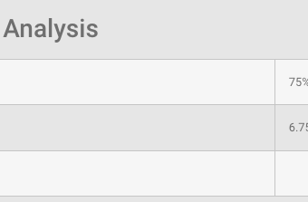 BioMAX F75 liquid Fulvic Concentrate -  Winter Foliar Saving $300 off 1000L Shuttle