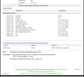 200mt Vetch Hay 8x4x3 Bales