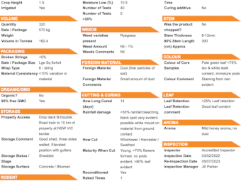 70 ton Canola Hay 8x4x4 Bales (Shedded)