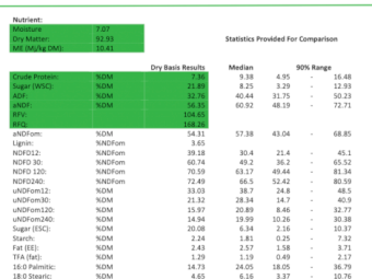 86mt Oaten Hay 730kg 8x4x3 Bales