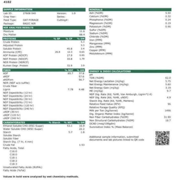 Oaten Hay 8x4x3 Bales