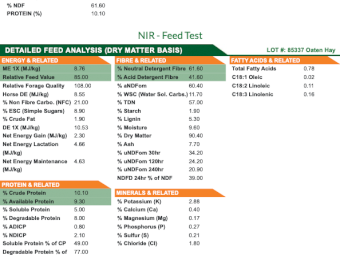 175m/t Organic Oaten Rye Grass Hay