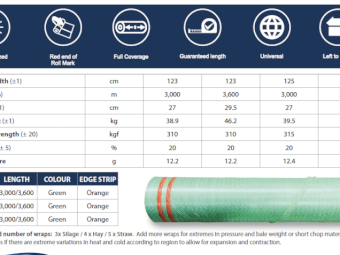 Netwrap 3000m x 1.23m - GREEN MACHINE E2E 123/3000