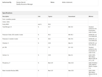 Kempaco - Horticulture Grade