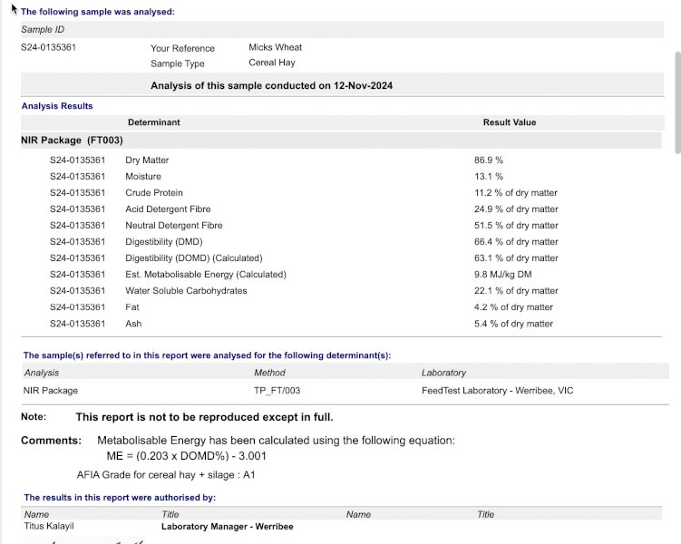 160 mt Wheaten Hay 8x4x3 Bales 24/25 Season