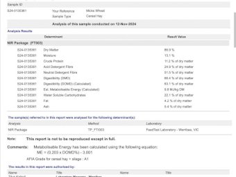 160 mt Wheaten Hay 8x4x3 Bales 24/25 Season