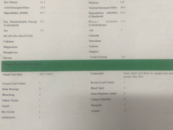 100mt Oaten Hay 600kg 8x4x3 Bales