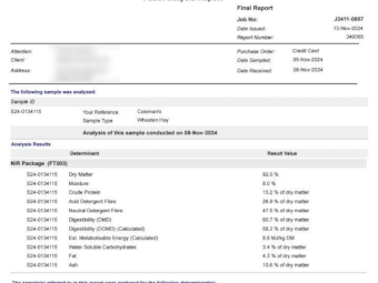 1000mt Wheaten Hay 610kg 8x4x3 Bales