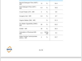 Wheaten Hay 690kg 8x4x3 Bales