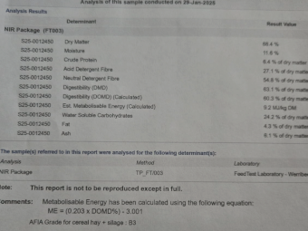 250mt Oaten Hay 620-650kg 8x4x3 Bales