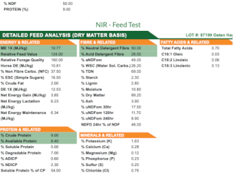 75mt Oaten Hay 600kg 8x4x3 Bales