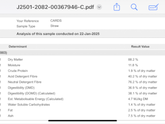 Header Trailed Wheaten Straw