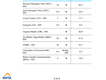 1500mt Vetch Hay 630kg 8x4x3 Bales