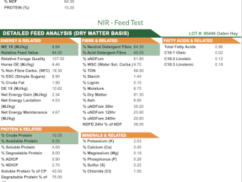 2024 Season Oaten Hay