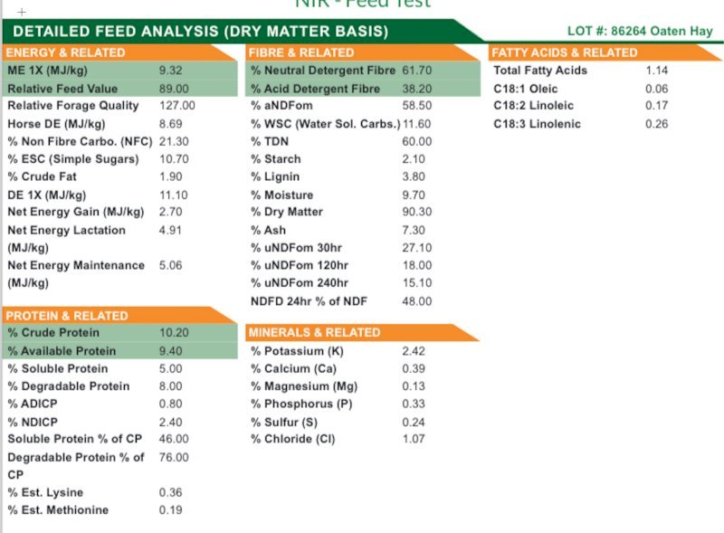 Oaten Hay Baron packs of 21