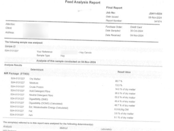 150mt Canola Hay 8x4x3 Bales