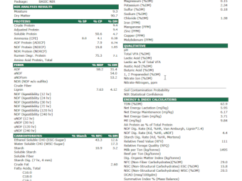 200mt Oaten Hay 650kg 8x4x3 Bales