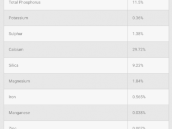 Nutrimax Guano Granules - 1.25 tonne Bags ex Adelaide **Save up to $200 per tonne**